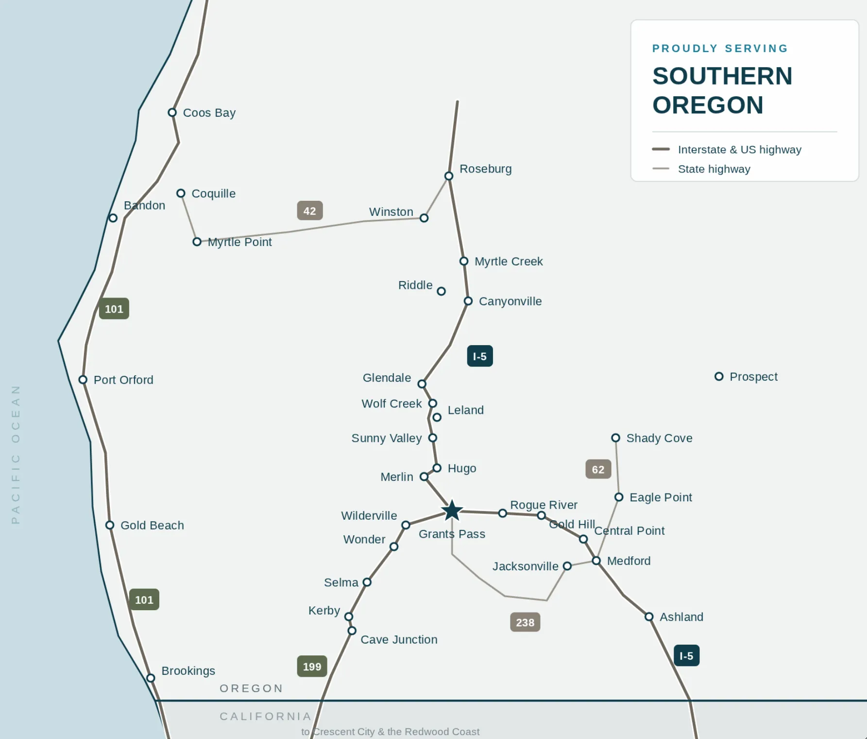 Your Trusted Dental Home in Grants Pass