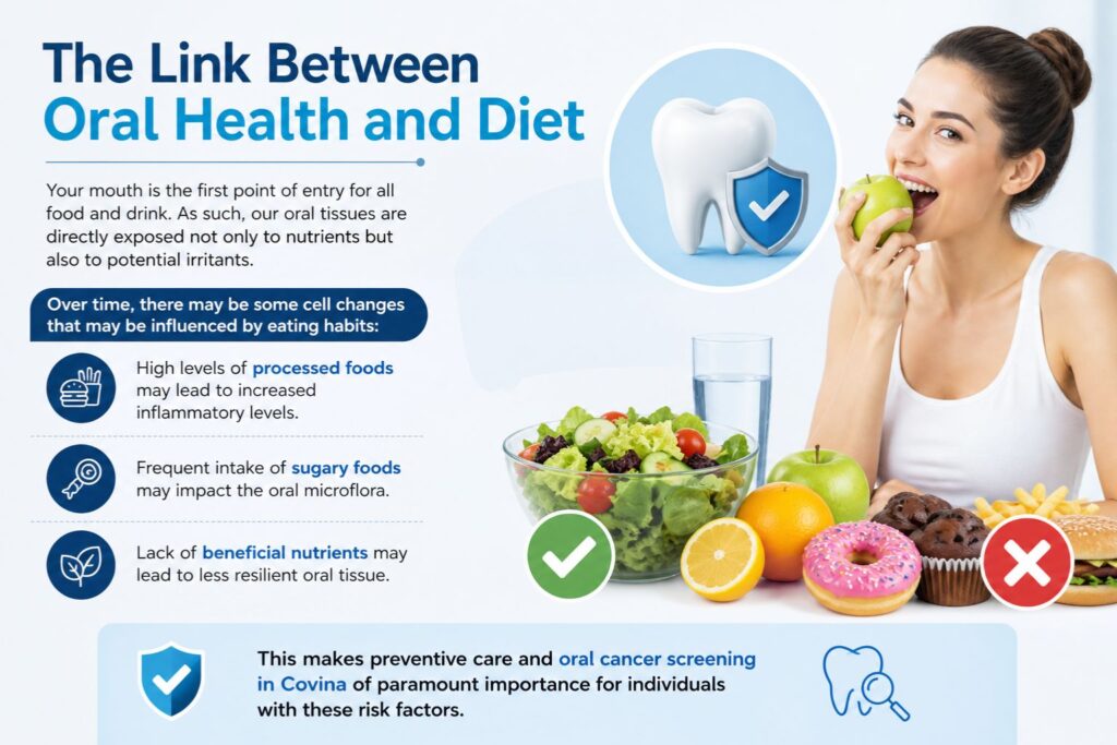 link between oral health and diet