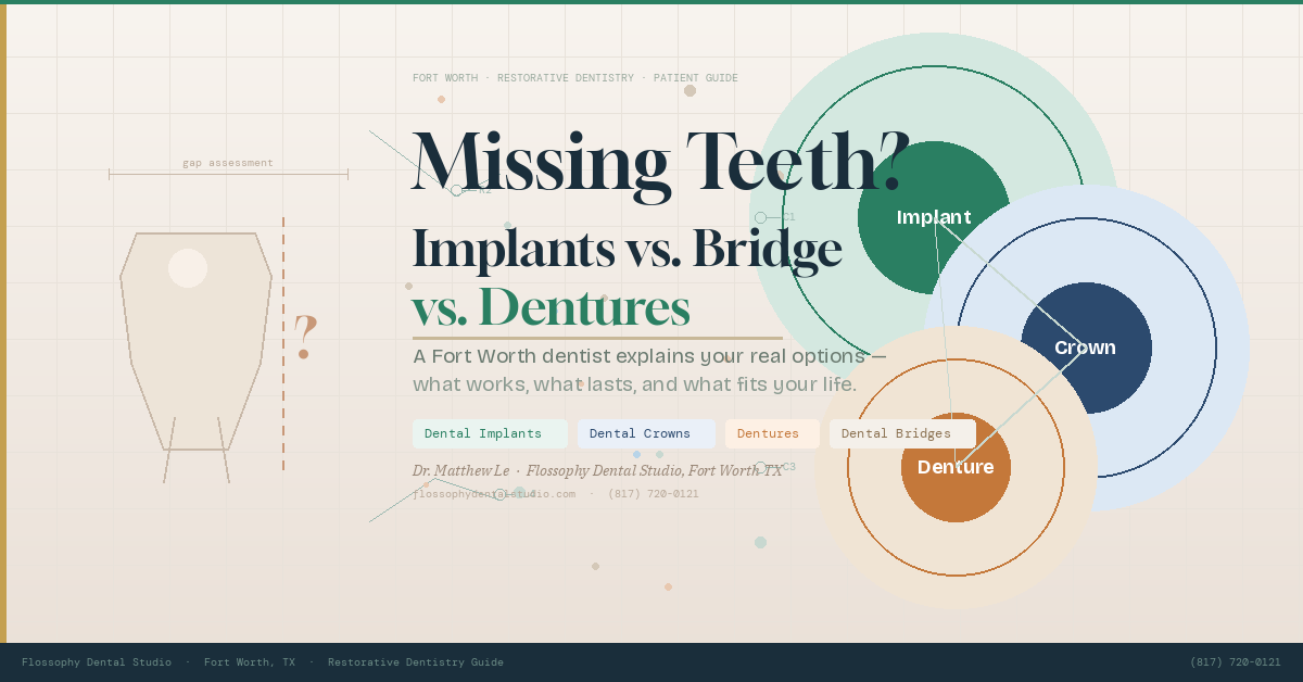 Missing teeth options Fort Worth TX - implants bridge dentures comparison by Flossophy Dental Studio