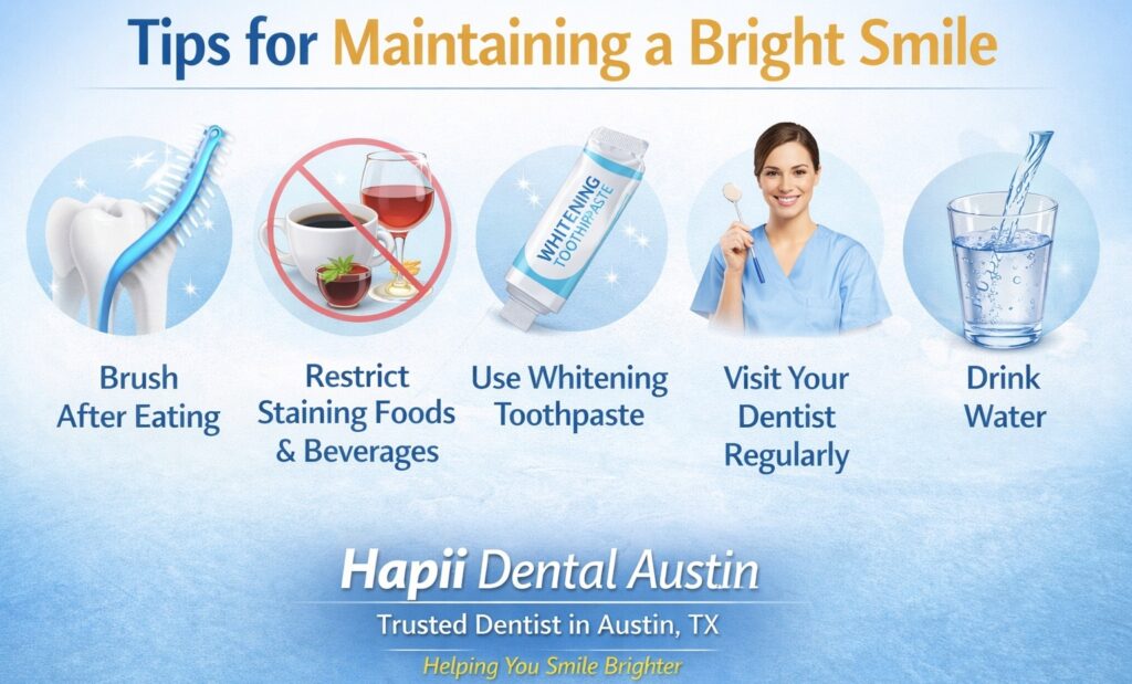 Hapii Dental Austin graphic showing tips to maintain a bright smile, including brushing, limiting stains, whitening toothpaste, dental visits, and water.