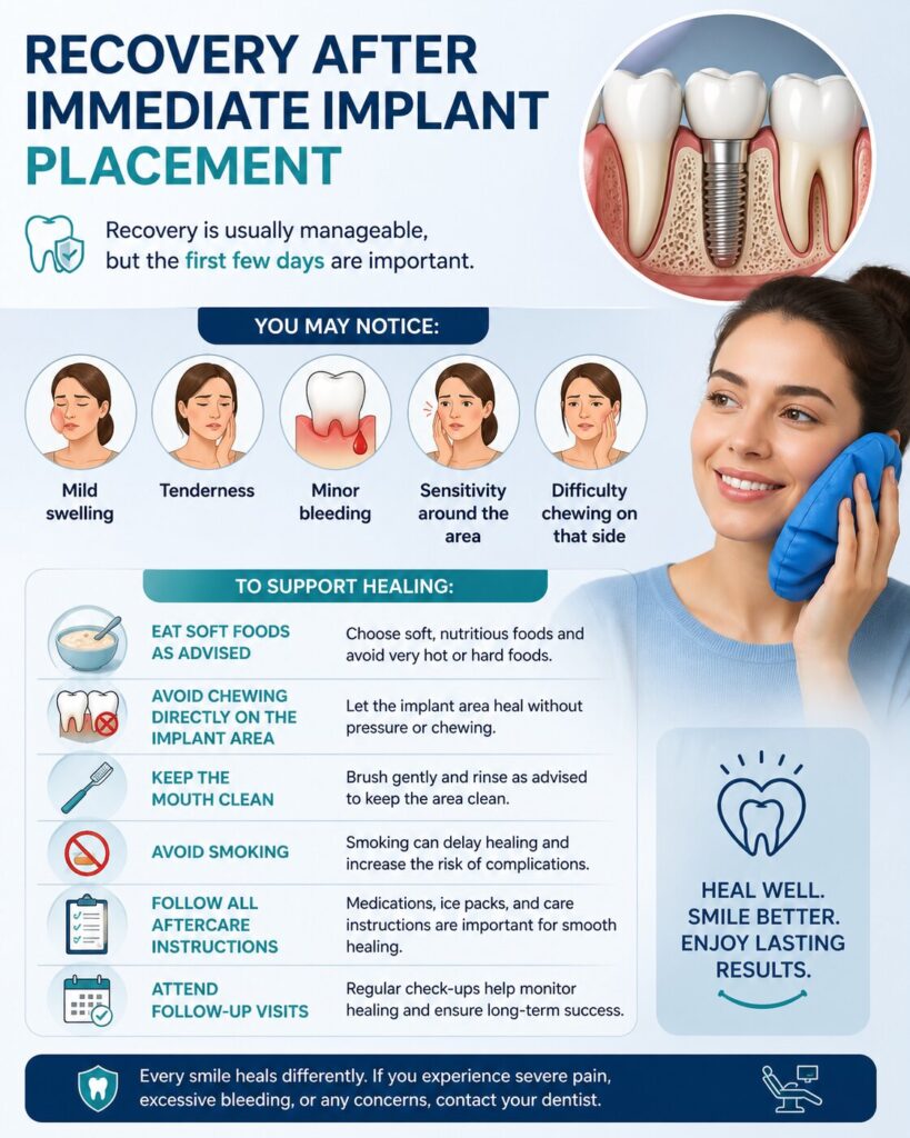 Recovery After Immediate Implant Placement