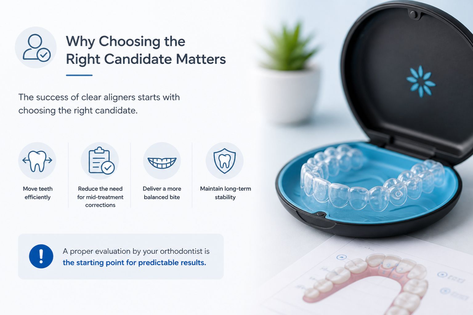 why choosing the right invisalign candidate