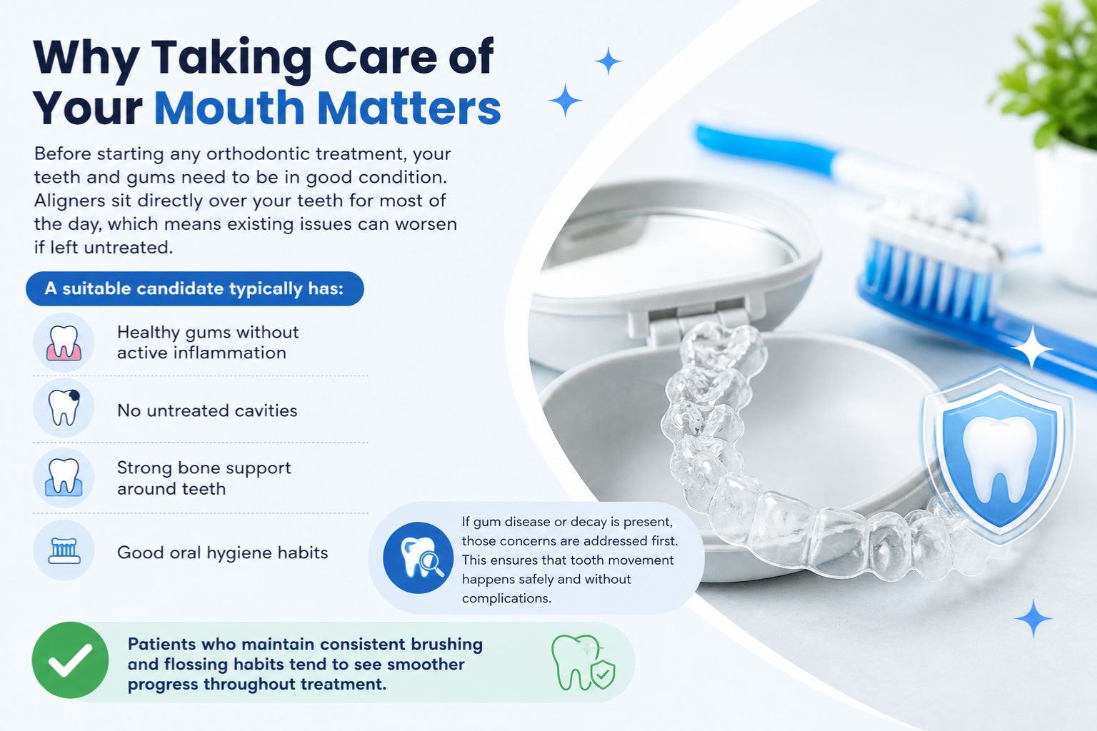 why taking care of your mouth matters