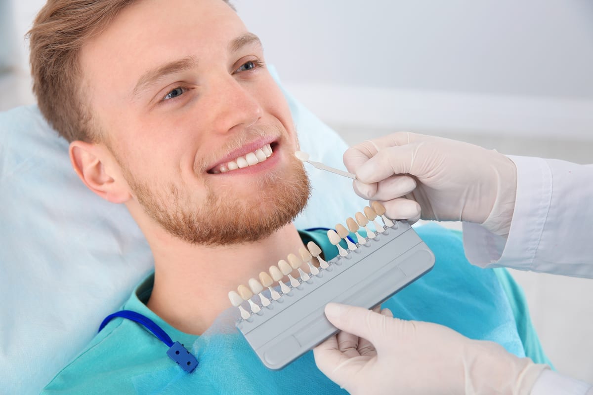 Veneers in Smyrna