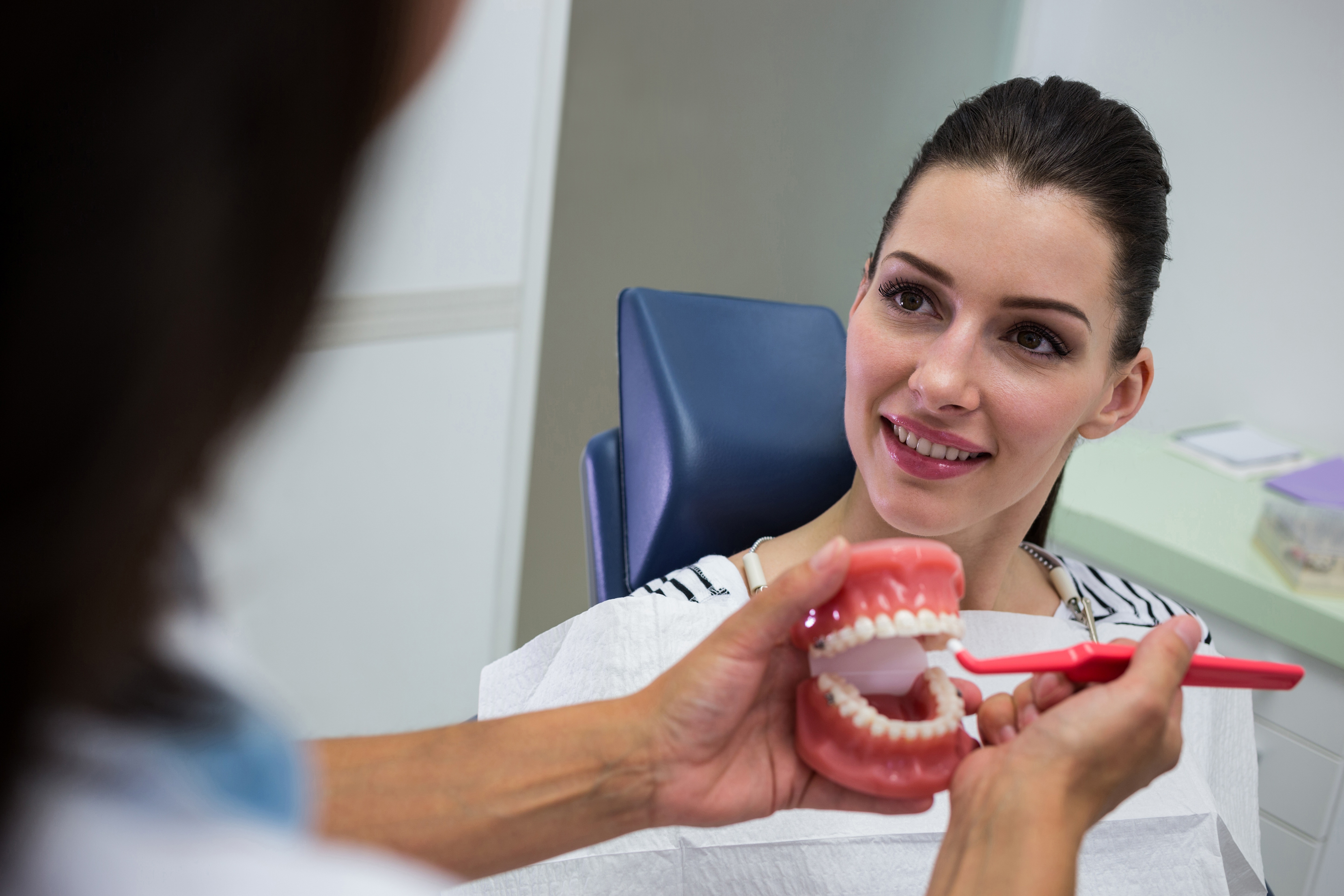 Periodontal Care